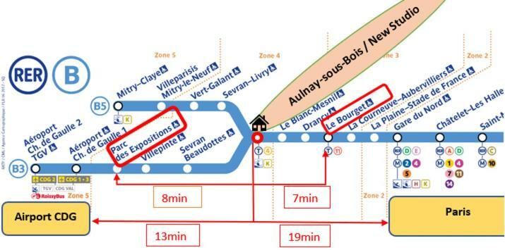 Aparteo - Stade De France 15Min - Parc Des Expositions - Paris 17Min Aulnay-sous-Bois Eksteriør billede